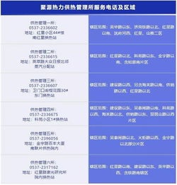 今日起，濟寧市東城區供暖進入熱運行，服務電話與區域劃分公布